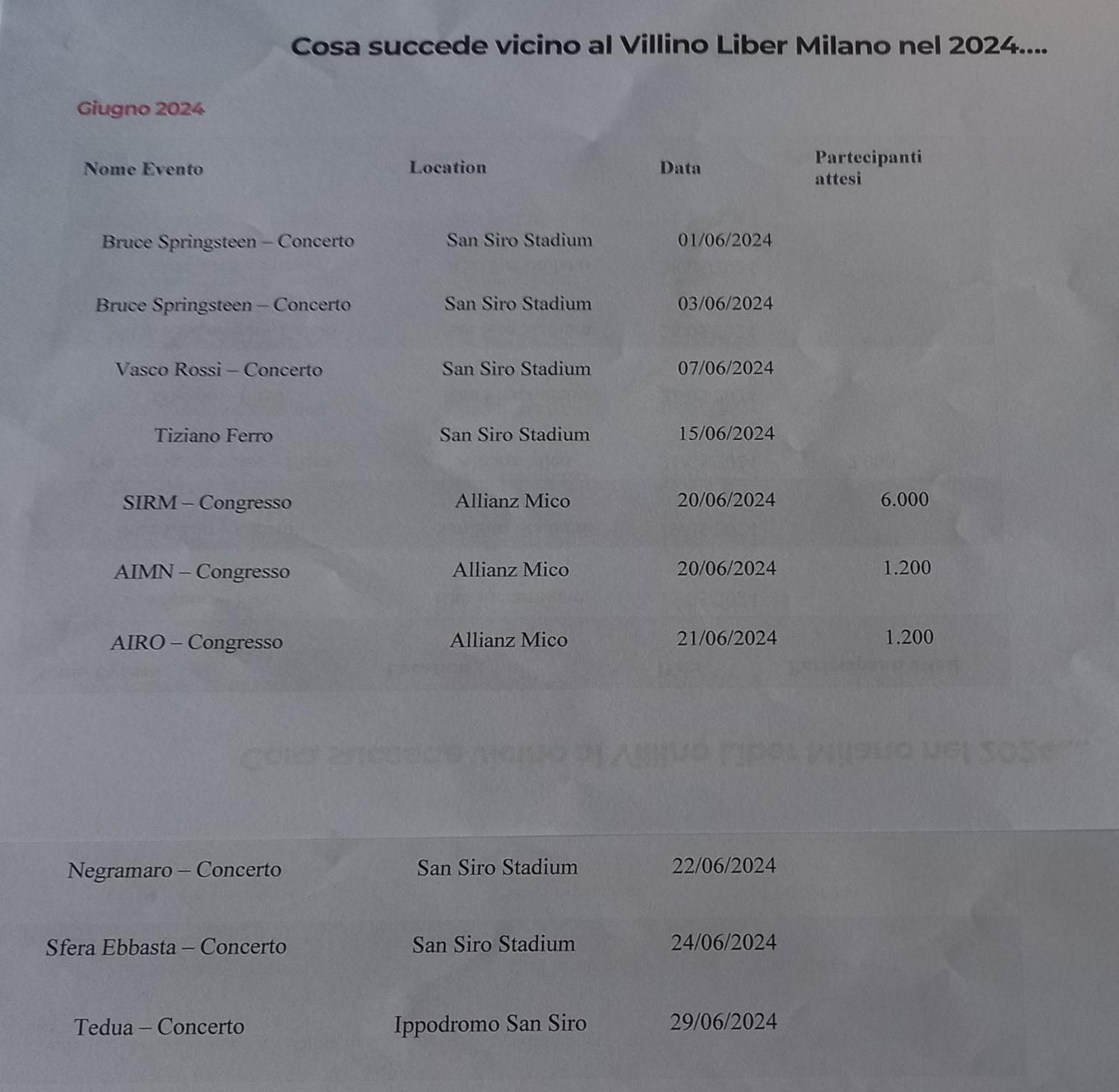 Villino Liber 호텔 밀라노 외부 사진